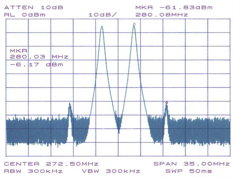 The Invisible Dead Zone: How Localized RF Interference Is Quietly Sabotaging Commercial Drone Operations